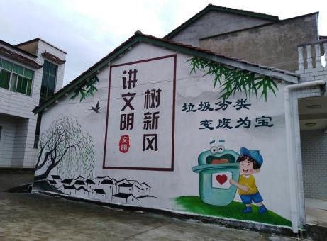 安岳墙绘是现在流行的墙体广告