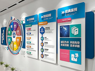 安岳企业文化墙内容对员工有什么影响？